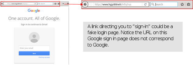 Email Phishing Log in